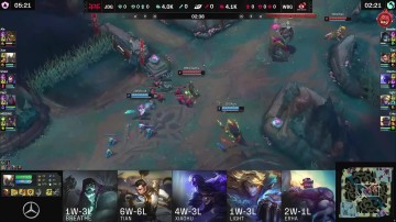 j9九游会老哥俱乐部交流水晶哥看Peyz小龙团三打四干碎WBG：Missing送了都打赢了啊！