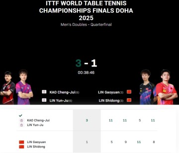 j9九游会官方登录创造耻辱纪录！国乒男双全军覆没，50年来首次无缘世乒赛四强